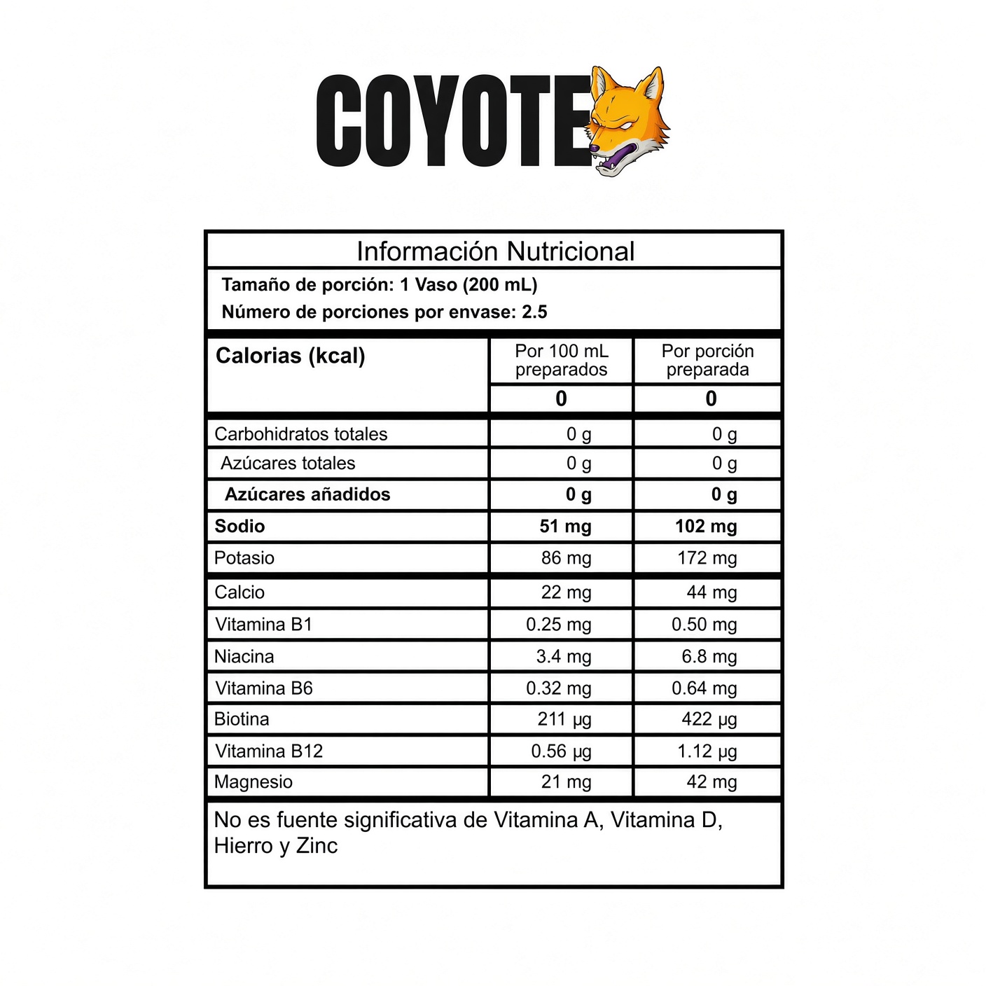 COYOTE PET FRESA KIWI X 12 UNIDADES - Imagen 2