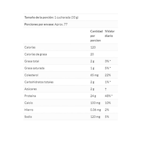 PROTEÍNA NITRO TECH WHEY GOLD (5 LBS) - Imagen 2